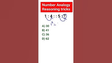 SSC GD 2022 | SSC CHSL Reasoning Number | Analogy Reasoning Tricks
