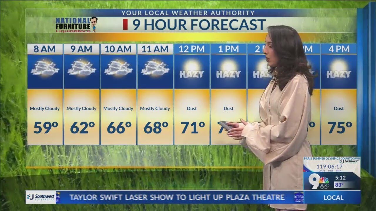 Nice weather for the Easter weekend -- Your 9 day forecast - YouTube