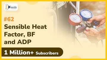 Sensible Heat Factor | Bypass Factor | Apparatus Dew Point - Design of Air Conditioning Systems