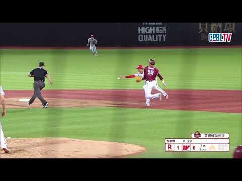 08/04 樂天 VS 味全 三局上，針對二壘是否有確實接球樂天提出挑戰，成功改判為安全上壘