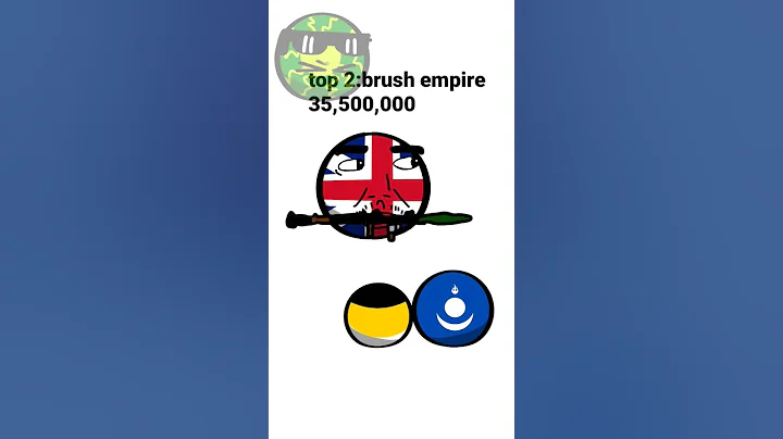top 4 largest empire | inspired by @AshyAnimations | #countryballs #memes