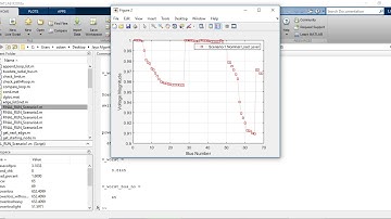 JAYA ALGORITHM FOR OPTIMAL NETWORK RECONFIGURATION AND DG PLACEMENT