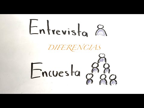 CÓMO ELABORAR UNA
