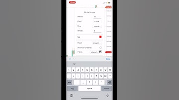How to put exponential moving average on #grow @TradeCrafter #trading #bank #marketinganalysis
