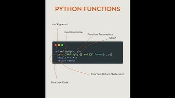 Python functions #coding #ailearning