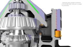 Powerscreen 1000SR Maxtrak - CONE ASSEMBLY LUBRICATION