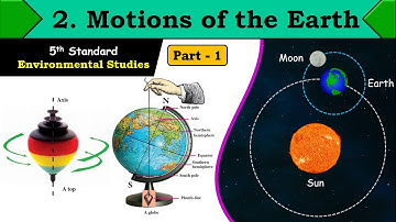 Motions of the Earth | lesson 2 | Environmental Studies | 5th standard | part 1