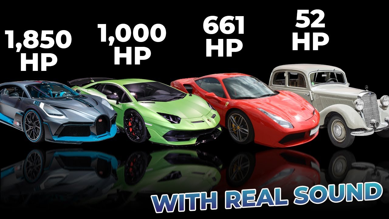 SUPERCARS 3D Comparison - Old And New Cars