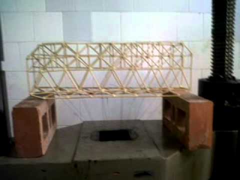 Puentes colgantes Puentes colgantes