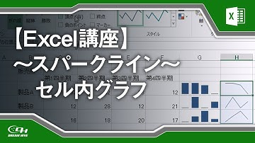 【Excel講座】セル内にグラフを表示する「スパークライン」の使い方 20/21