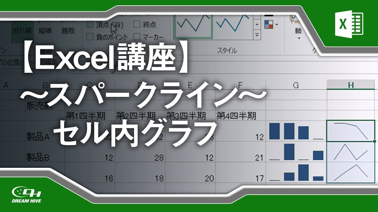 Excel講座 セル内にグラフを表示する スパークライン の使い方 21 Youtube