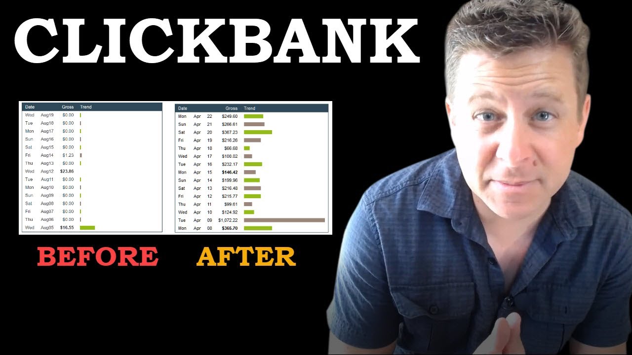 The Fastest Way To Make Money With Clickbank - Great Tips For Beginners