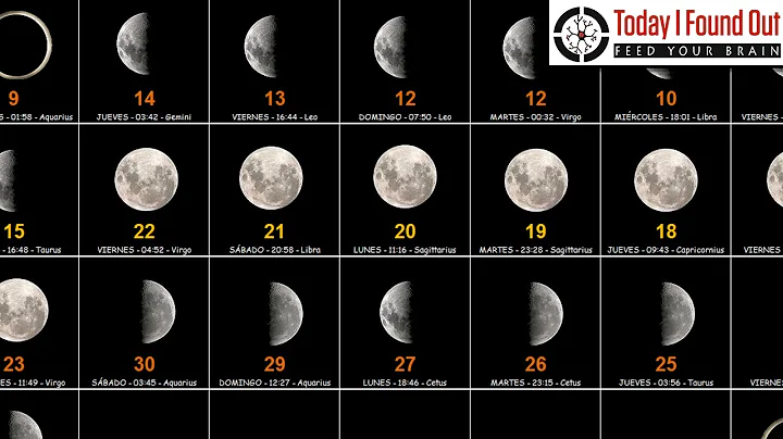 Pourquoi avons-nous une semaine de sept jours ?