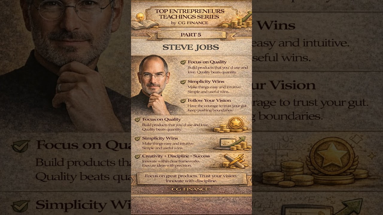 “Steve Jobs’ Mindset That Changed the World” 