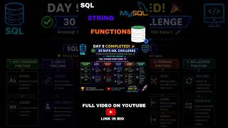 SQL String Functions