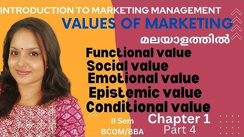 Calicut University I 2nd Sem IBcom BBAI Introduction to Marketing Management I 1st Chapter  I  Part4
