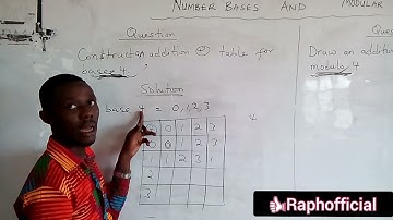 Tables of Number bases & Modular Arithmetic (Part 2) #https://youtu.be/2X49LIINCVw