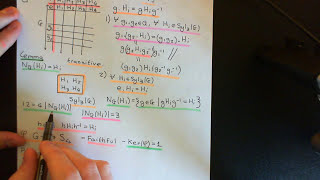 Groups of order 12 Part 3