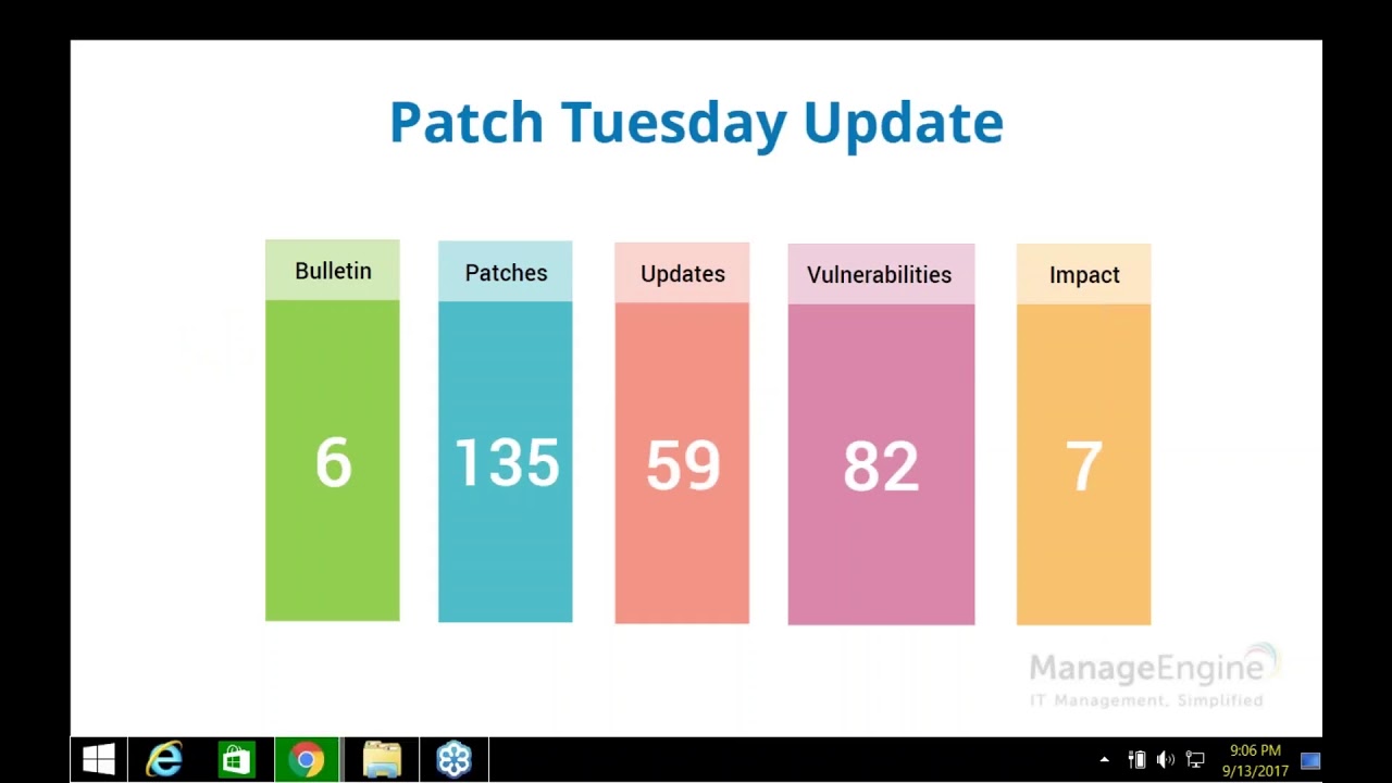 Patch Tuesday updates from ManageEngine - YouTube