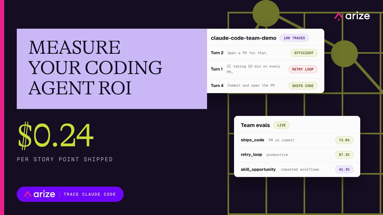 How to Measure AI Coding Agent ROI with Claude Code Tracing | Arize AX