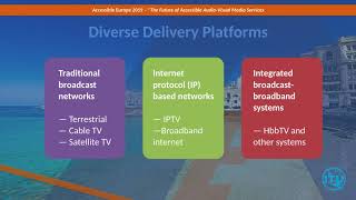 “Accessible Europe Background Paper – The Future of Accessible Audiovisual Media Services”