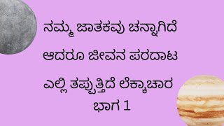 ನಮಮ ಜತಕವ ಚನನಗದ ಆದರ ಪರದಟ ಯಕ?
