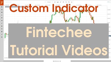 Expert Advisor Studio ~ Automated Trading Tutorials(3) How to create a custom indicator?
