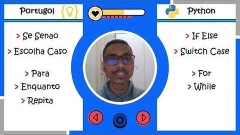 Conhecendo a Linguagem Python - Módulo 1 | Linguagem de Programação