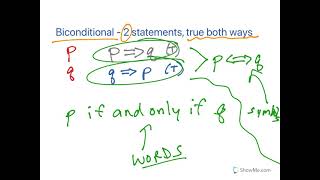 Write Biconditional Statements in Symbolic Form and English