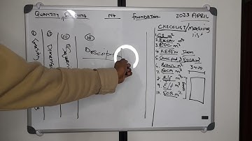 Quantity Surveying N4|Lesson 01: Taking-off Foundation