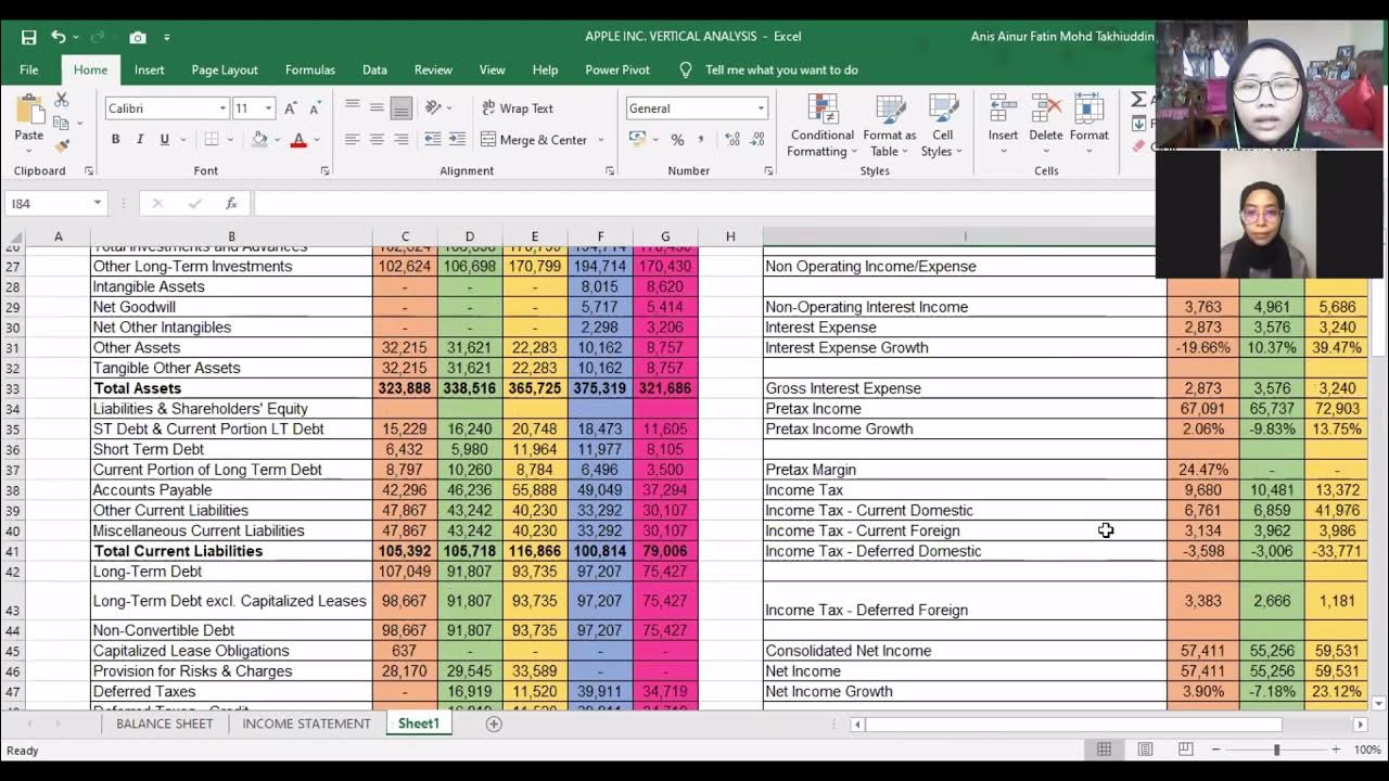 fin534 group assignment regression