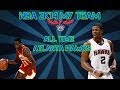 NBA 2K14 My Team All Time Atlanta Hawks 
