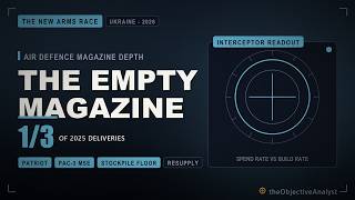 The Empty Magazine: Why Ukraine Ran Out of Patriot Interceptors