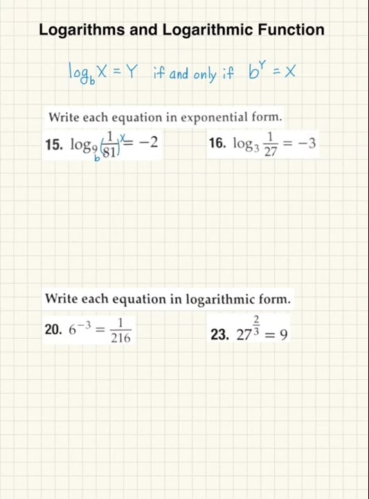 Intro to Logarithms | Convert Between Log and Exponential Form ...