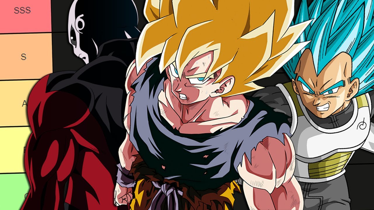 Lista Najjacih Dragon Ball Likova