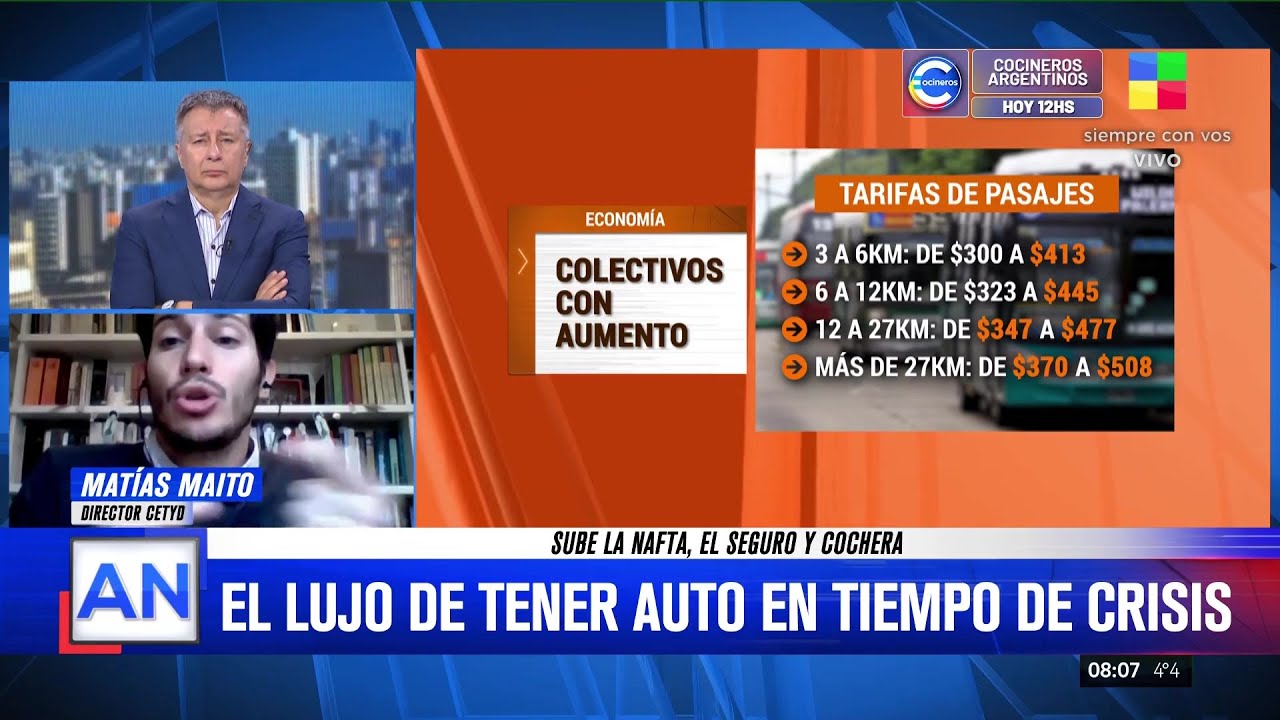 Mantener un auto sale lo mismo que alquilar un monoambiente: los elevados números