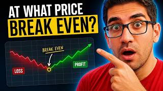 At what price do I need to sell to avoid losing money?
