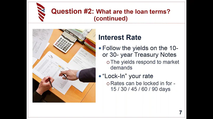 5 Smart Questions to Ask Your Mortgage Lender