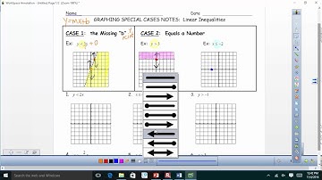 Graphing Linear Inequalities Special Cases