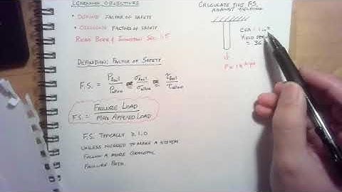 Mechanics of Materials Lesson 5: Factor of Safety