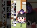 アンダーテールAU難易度即興ランキング　 #アンダーテールau #ゆっくり茶番 #ランキング