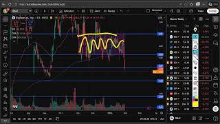 BBAI STOCK (BigBear ai stock) BBAI STOCK analysis with the BBAI STOCK PREDICTION news today