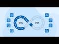 Day-16-Docker-ECS-Practical
