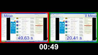 Comparatif ADSL 1 M Vs ADSL 8 M