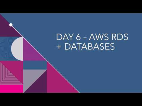 AWS RDS & Databases Explained | Complete Guide 2026