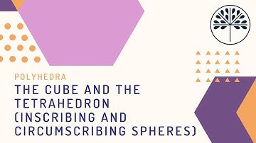 Polyhedra - The Cube and the Tetrahedron Inscribing and Circumscribing Spheres