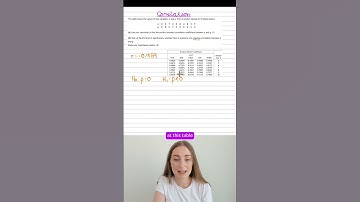 Correlation - Get this right for A Level Maths‼️⚠️ #edexcel #edexcelmaths