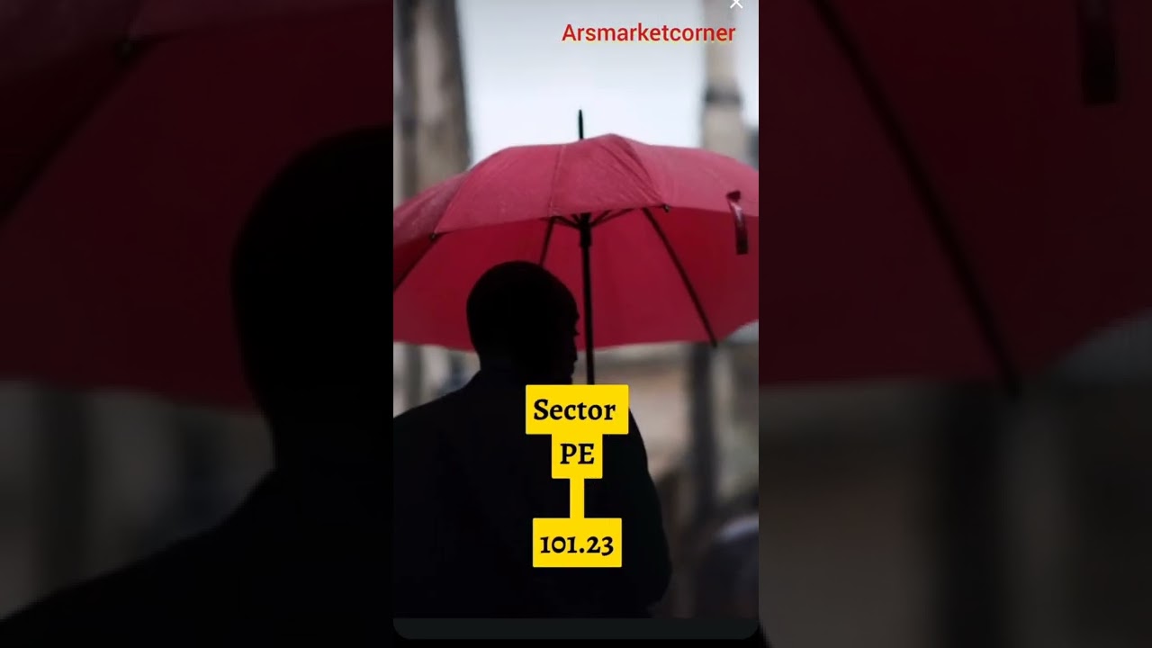 lic share price latest update| lic ipo loss | target 🎯🎯🎯🎯🎯🎯🎯