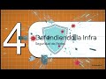 0 Guía del Arquitecto de Redes - Curso Visual Notebooklm - CompTIA Network+