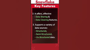What are the Key Features of Snowflake ? | Most Asked Interview Q&A